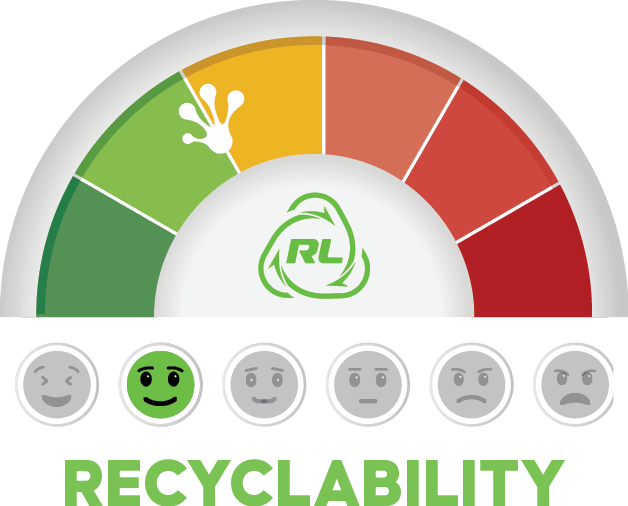 Ewaste Recyclability