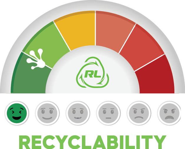 PV Panel Recyclability